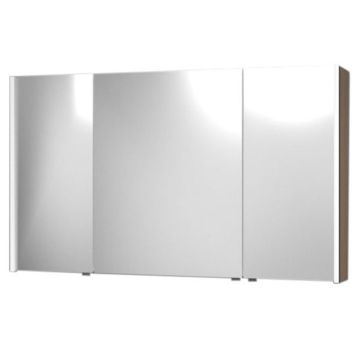 Laguna Spiegelschränke Spiegelschrank - 160 cm, Profilansicht