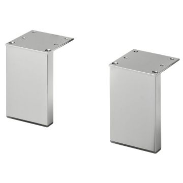 Pelipal PCON Sockelfuß-Set