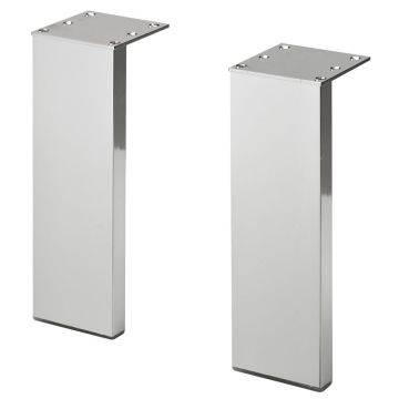 Pelipal PCON Sockelfuß-Set