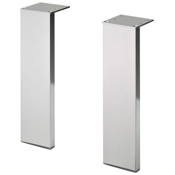 Pelipal PCON Sockelfuß-Set